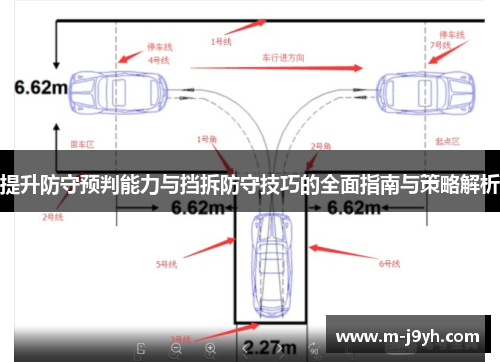 提升防守预判能力与挡拆防守技巧的全面指南与策略解析 提升防守预判能力与挡拆防守技巧的全面指南与策略解析