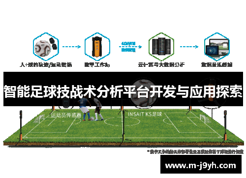 智能足球技战术分析平台开发与应用探索 智能足球技战术分析平台开发与应用探索