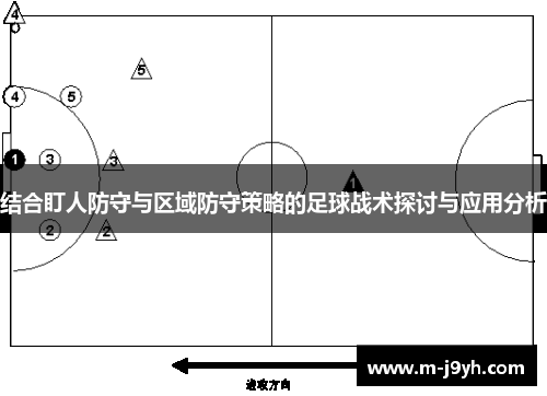 结合盯人防守与区域防守策略的足球战术探讨与应用分析 结合盯人防守与区域防守策略的足球战术探讨与应用分析