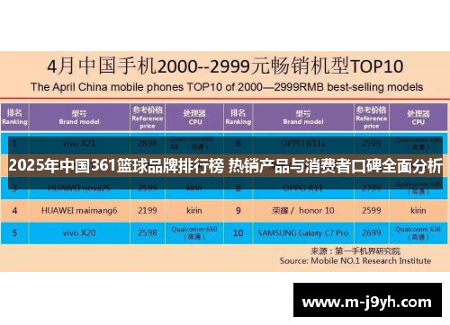 2025年中国361篮球品牌排行榜 热销产品与消费者口碑全面分析 2025年中国361篮球品牌排行榜 热销产品与消费者口碑全面分析