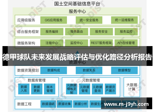 德甲球队未来发展战略评估与优化路径分析报告 德甲球队未来发展战略评估与优化路径分析报告