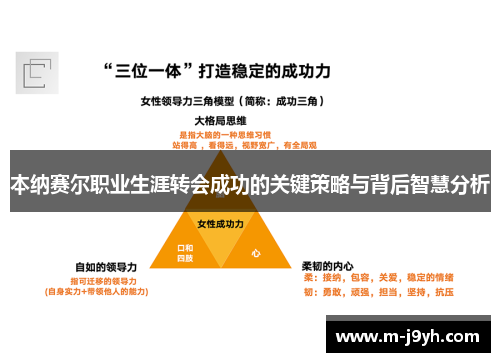 本纳赛尔职业生涯转会成功的关键策略与背后智慧分析 本纳赛尔职业生涯转会成功的关键策略与背后智慧分析