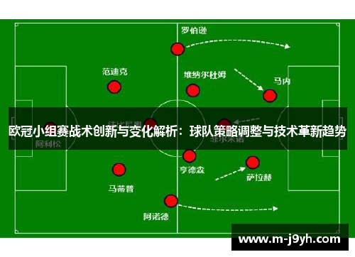 欧冠小组赛战术创新与变化解析:球队策略调整与技术革新趋势 欧冠小组赛战术创新与变化解析:球队策略调整与技术革新趋势