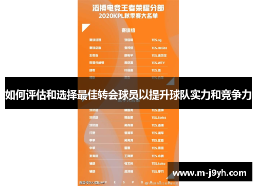 如何评估和选择最佳转会球员以提升球队实力和竞争力 如何评估和选择最佳转会球员以提升球队实力和竞争力