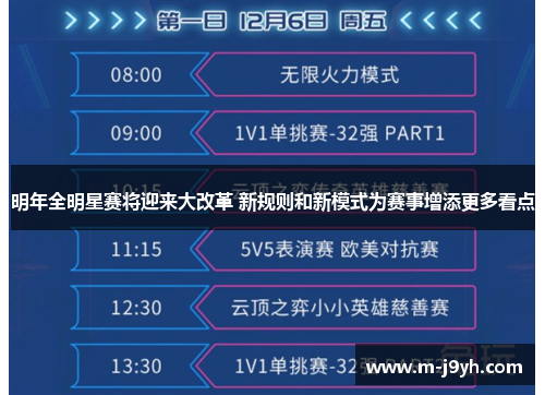 明年全明星赛将迎来大改革 新规则和新模式为赛事增添更多看点 明年全明星赛将迎来大改革 新规则和新模式为赛事增添更多看点