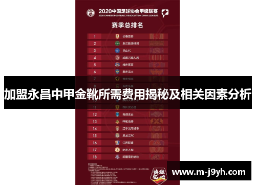 加盟永昌中甲金靴所需费用揭秘及相关因素分析