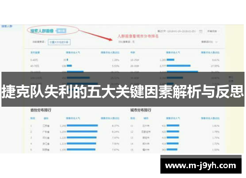 捷克队失利的五大关键因素解析与反思
