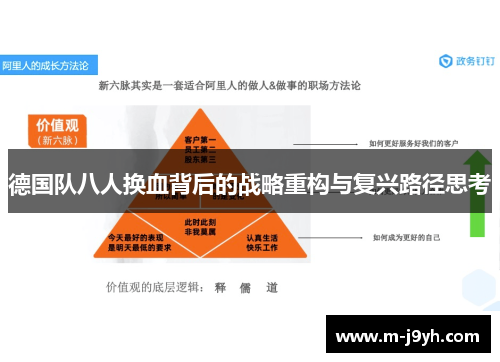 德国队八人换血背后的战略重构与复兴路径思考