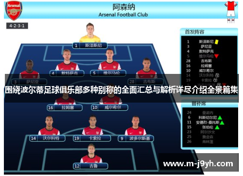 围绕波尔蒂足球俱乐部多种别称的全面汇总与解析详尽介绍全景篇集